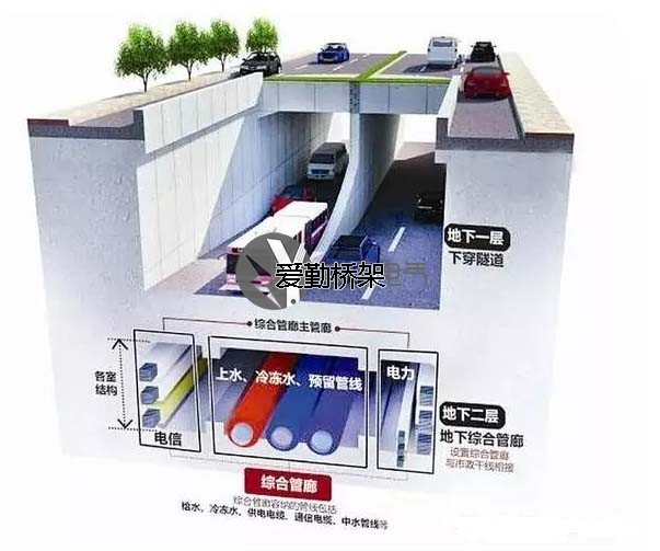 中远电气